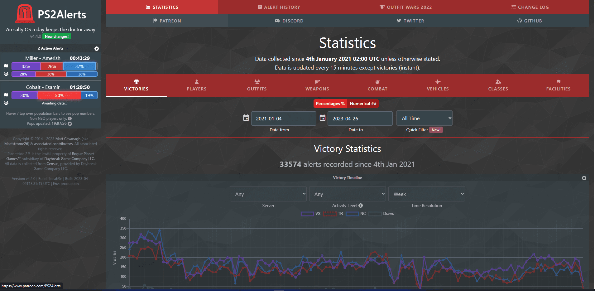 An image about some project